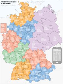 telefonvorwahl|Telefonvorwahl – Wikipedia